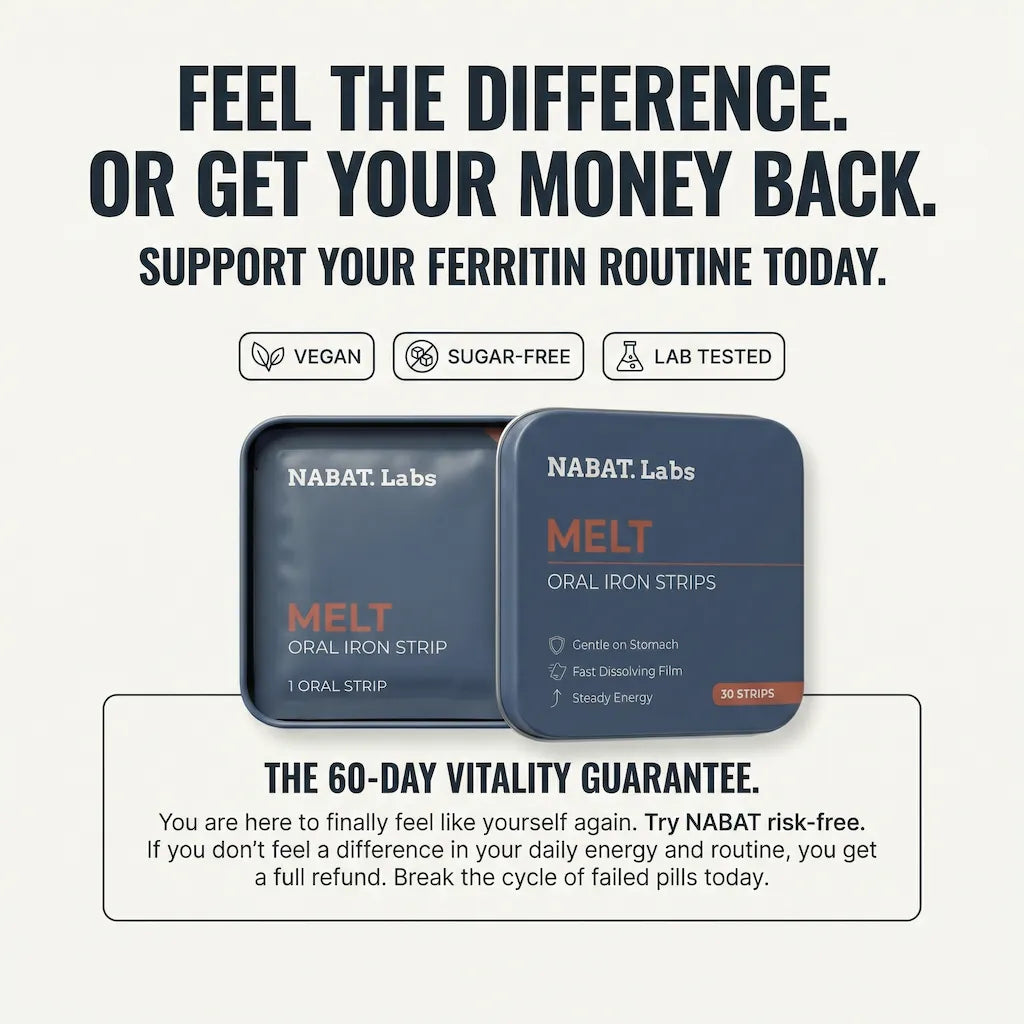 Melt™ Oral Iron Strips